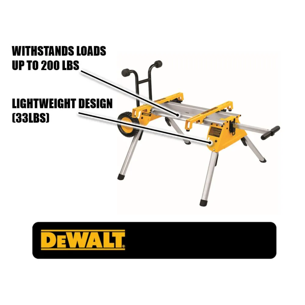 15 Amp Corded 8-1/4 in. Compact Jobsite Tablesaw with Bonus Heavy-Duty Rolling Table Saw Stand