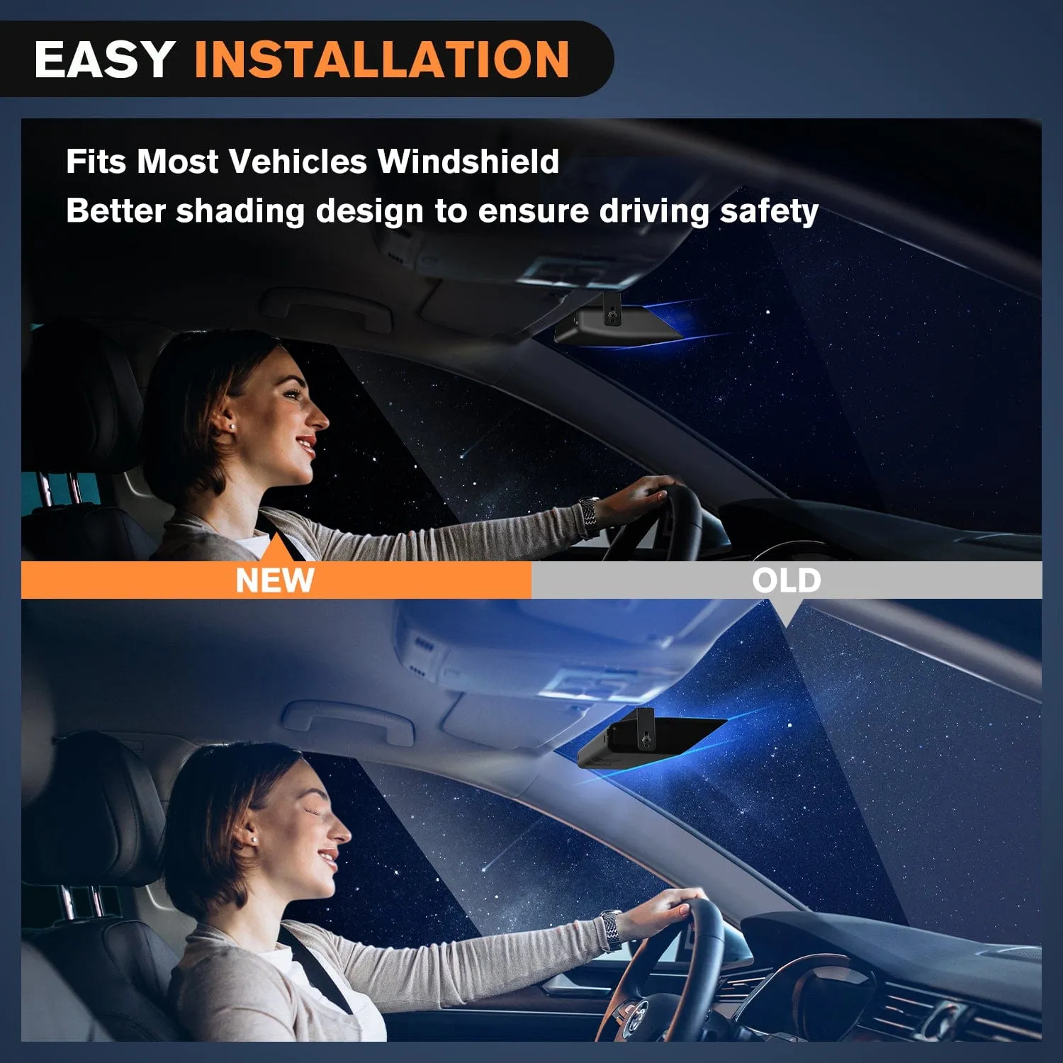 32LED Blue White Emergency Dash Strobe Lights with Controller Suction Cups